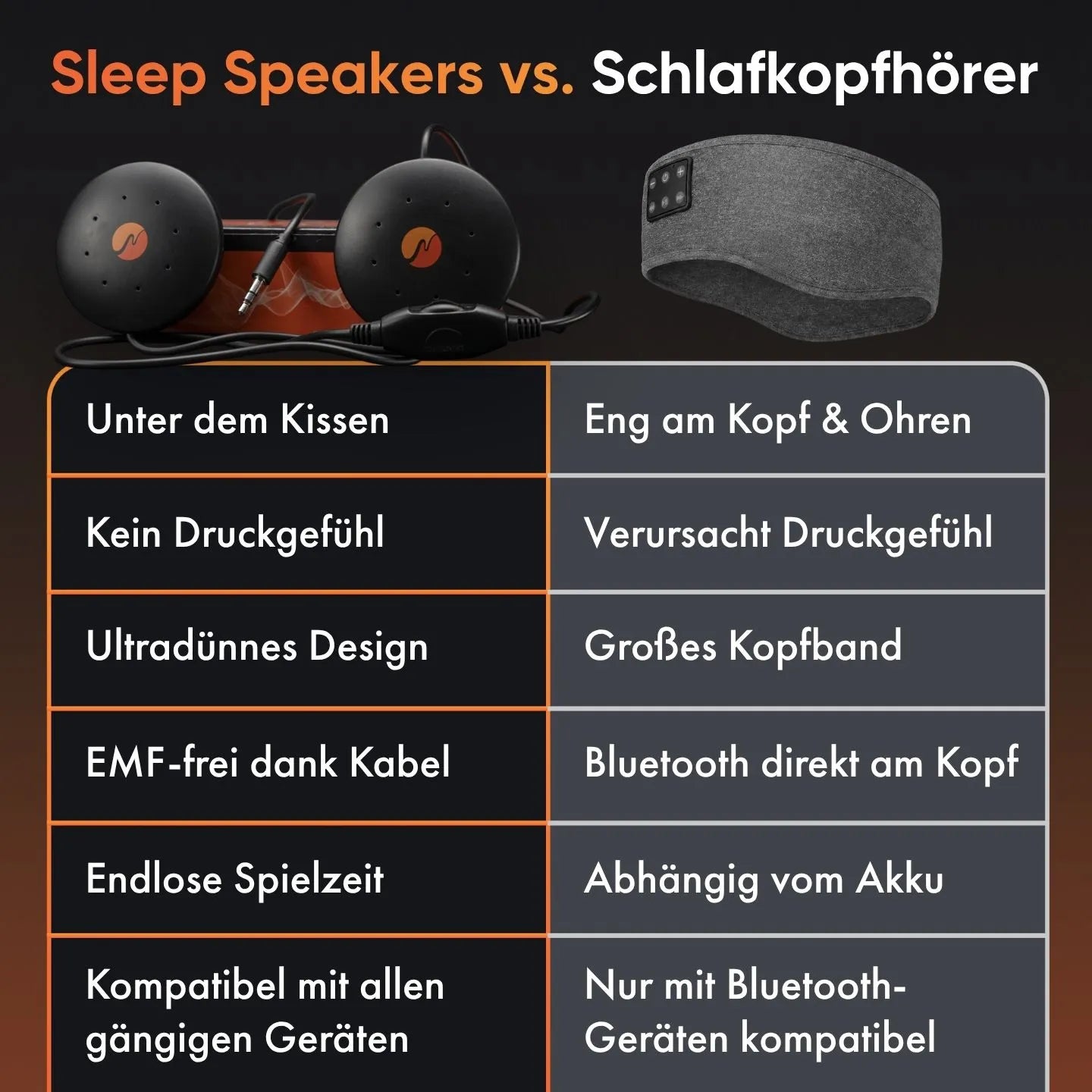 neowake® Sleep Speakers