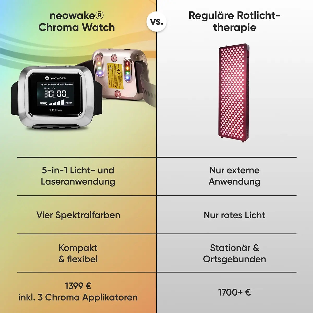 neowake® Chroma Watch + GRATIS Chroma Link