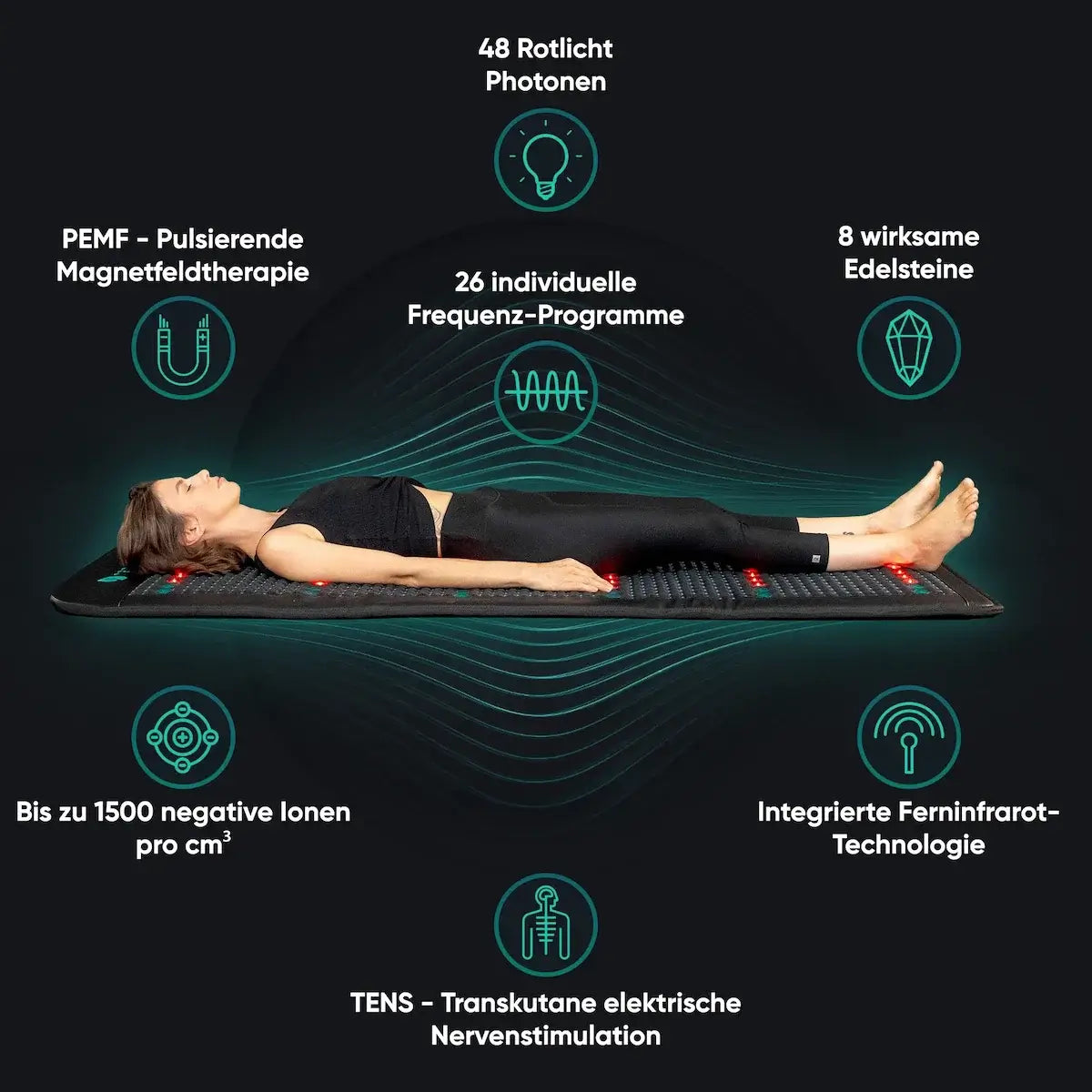 Technologien der neowake Frequenzmatte: PEMF, Rotlicht, Edelsteine, Ferninfrarot und TENS