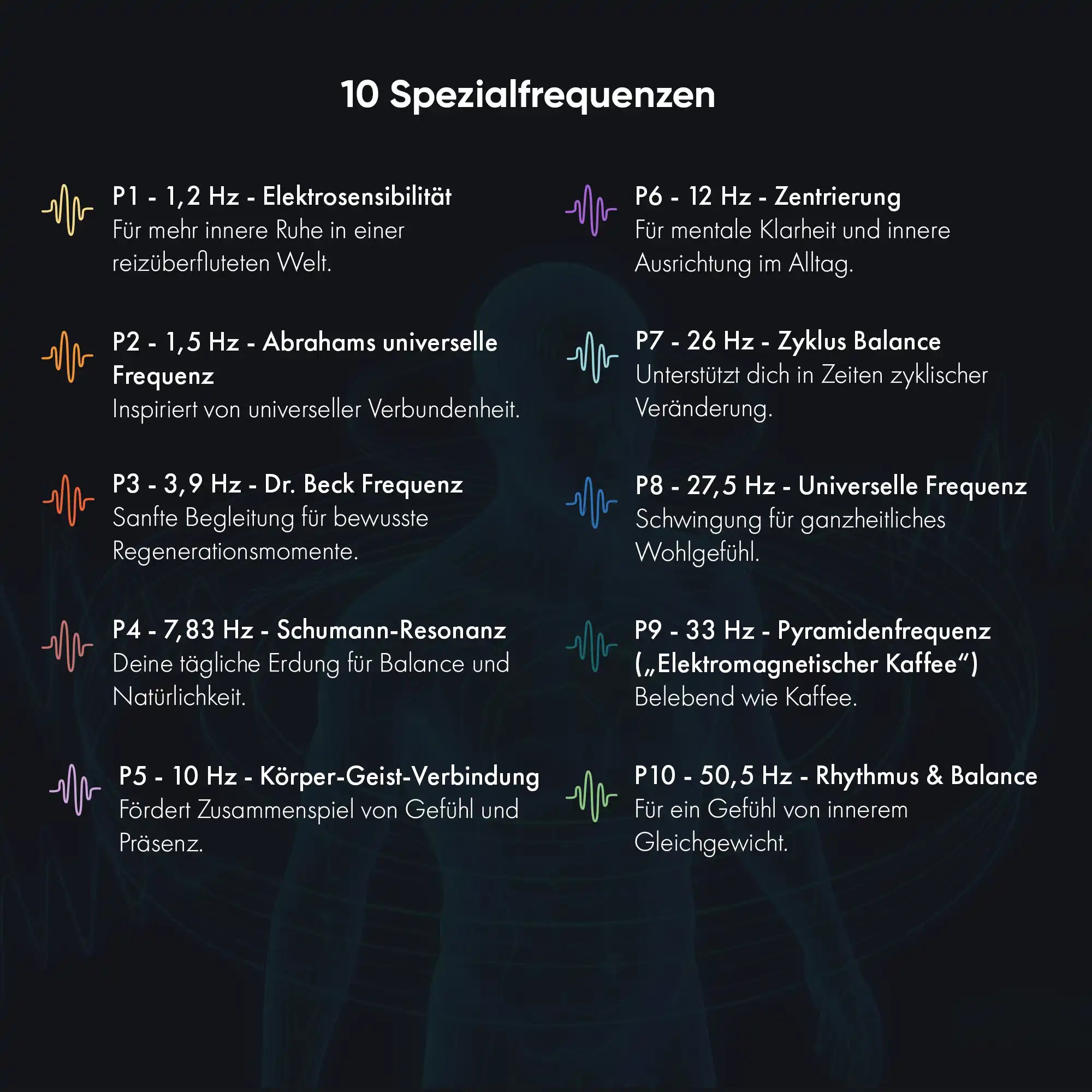 Übersicht der 10 Spezialfrequenzen des neowake Controller Pro von 1,2 bis 50,5 Hz