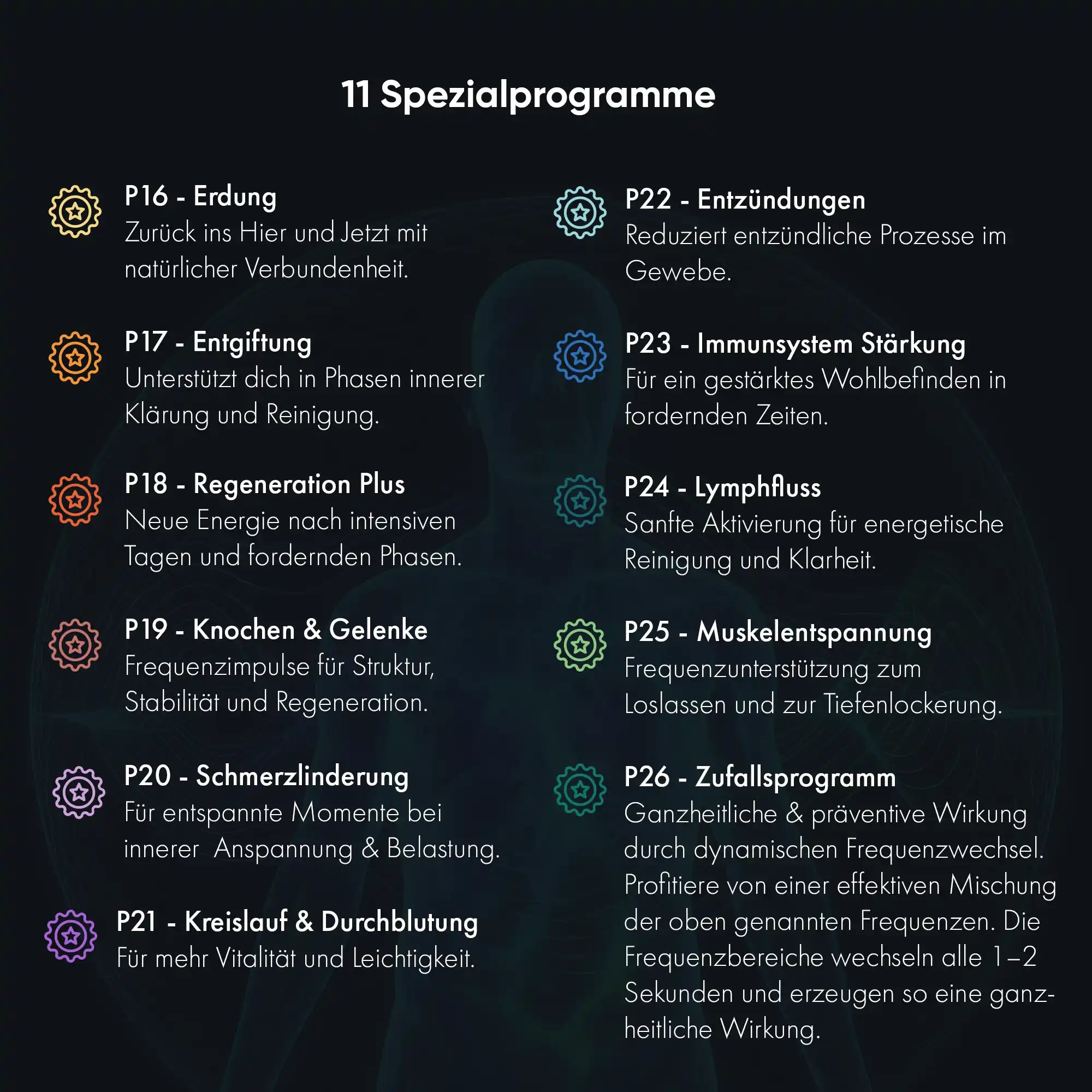 Übersicht der 11 Spezialprogramme des neowake Controller Pro für Frequenzanwendungen