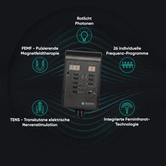 neowake® Controller Pro