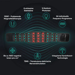 neowake® Frequenzgürtel inkl. Zubehör