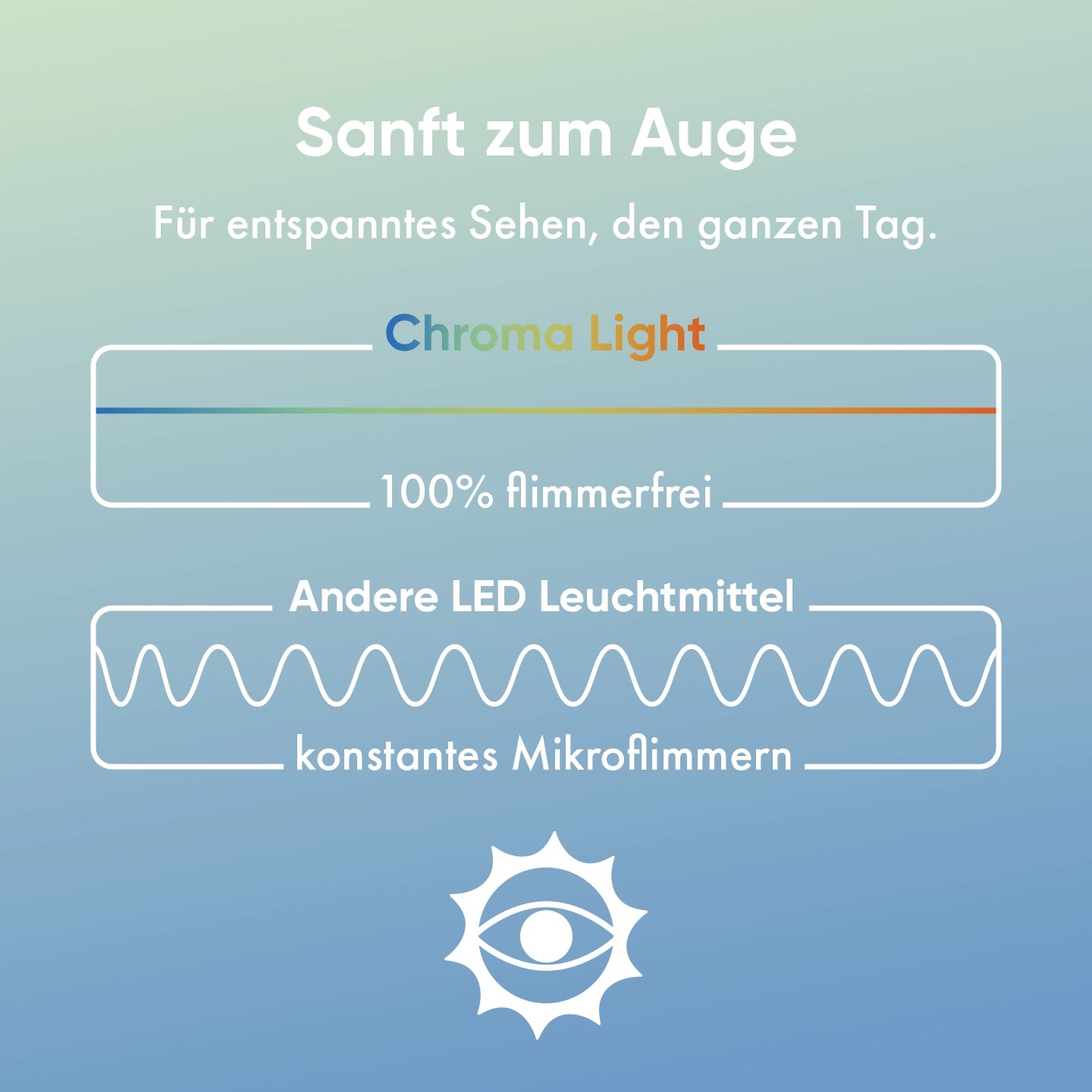 neowake® Chroma Light