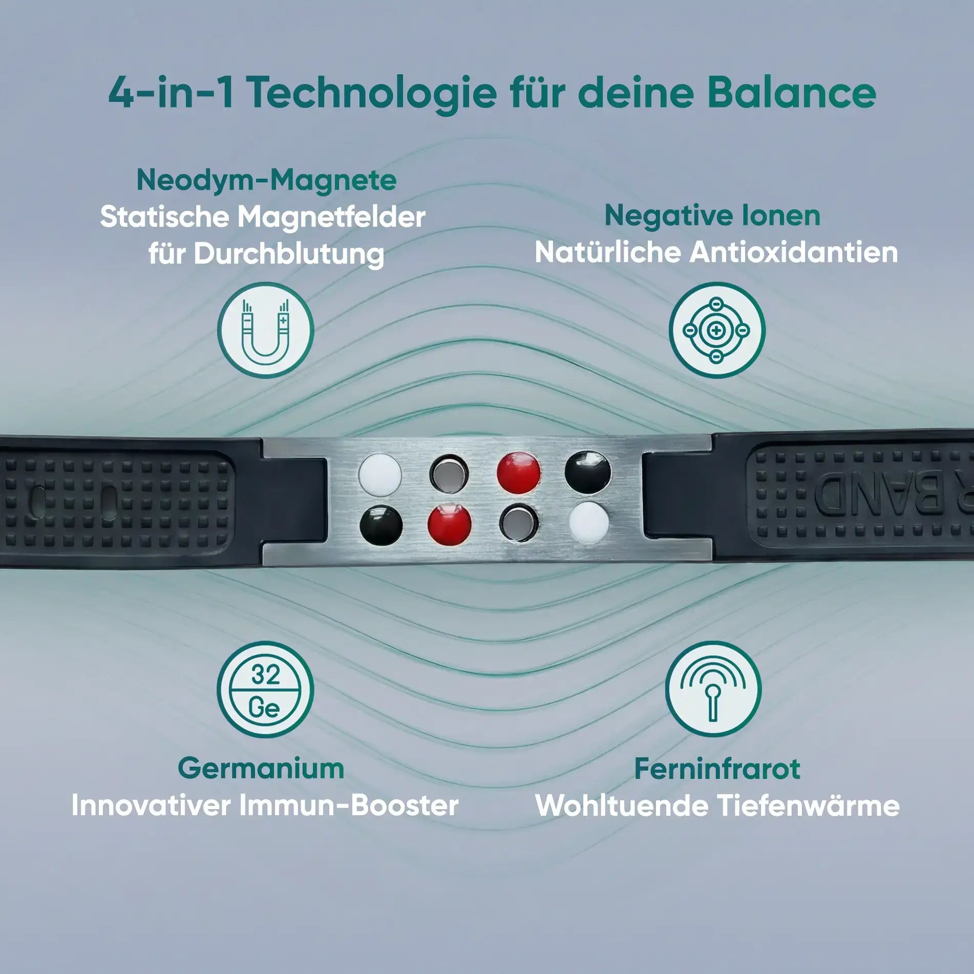 4-in-1 Technologie des neowake Energy Bracelet mit Neodym-Magneten, negativen Ionen, Germanium und Ferninfrarot