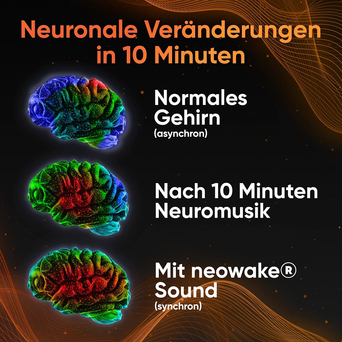 neowake® Mitgliedschaft inkl. App