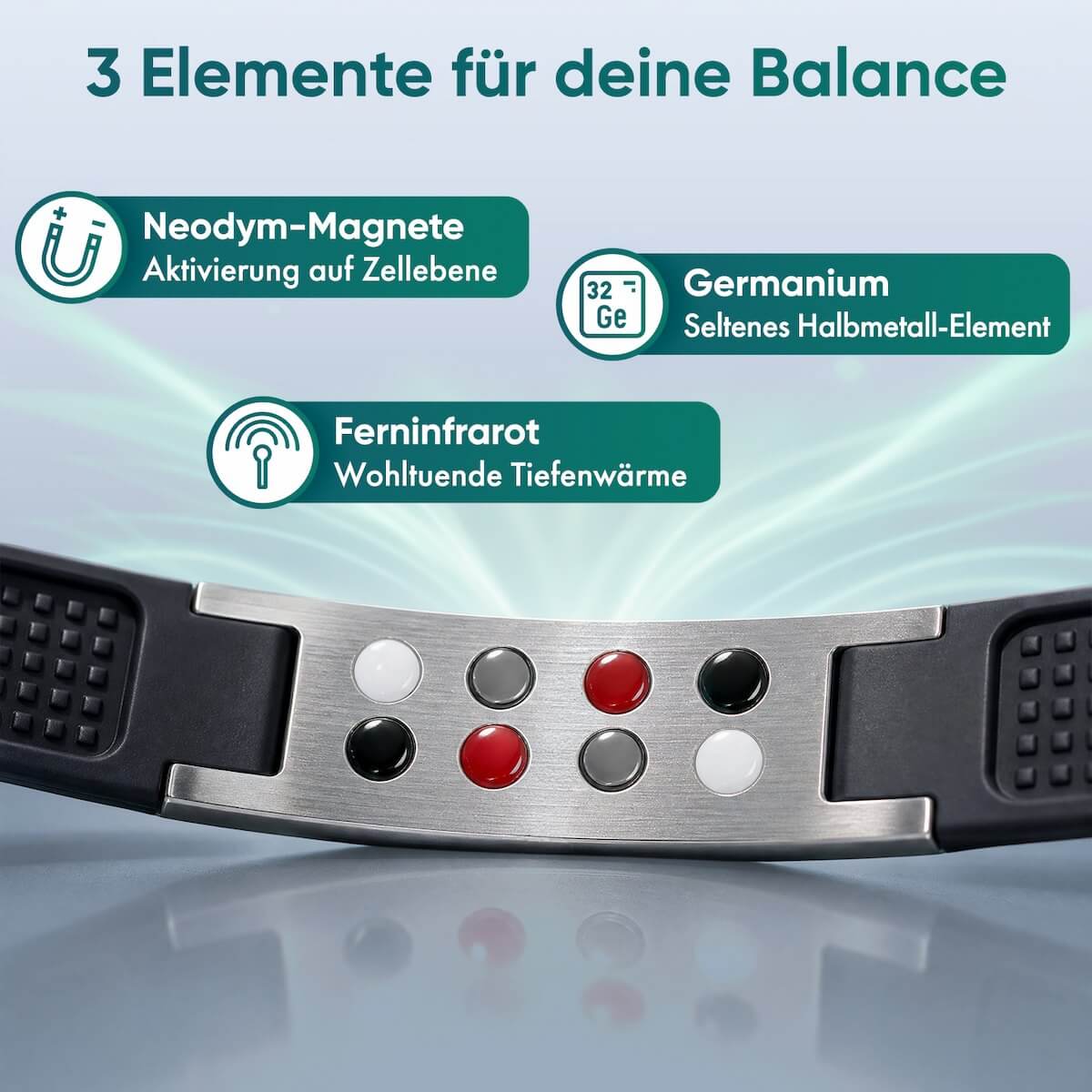 Technologie Übersicht vom neowake Energy Bracelet